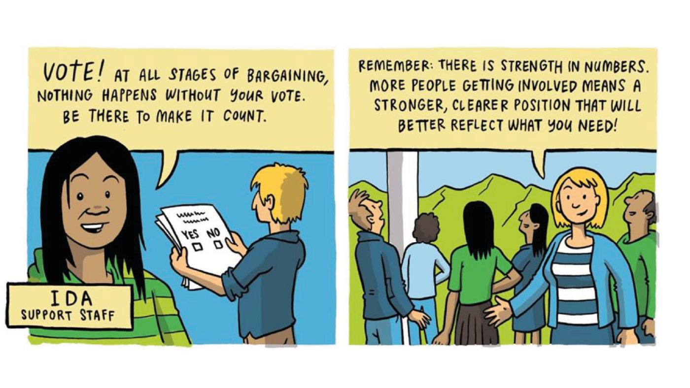 Illustration one: One character in foreground called Ida, a support staff member. She says: Vote! At all stages of bargaining, nothing happens without your vote. be there to make it count. Another figure stands in the background holding a voting paper. 
Illustration two: A group stand in the background, and the foremost person says:  Remember: there is strength in numbers. ore people getting involved means a stronger, clearer position that will better reflect what you need.