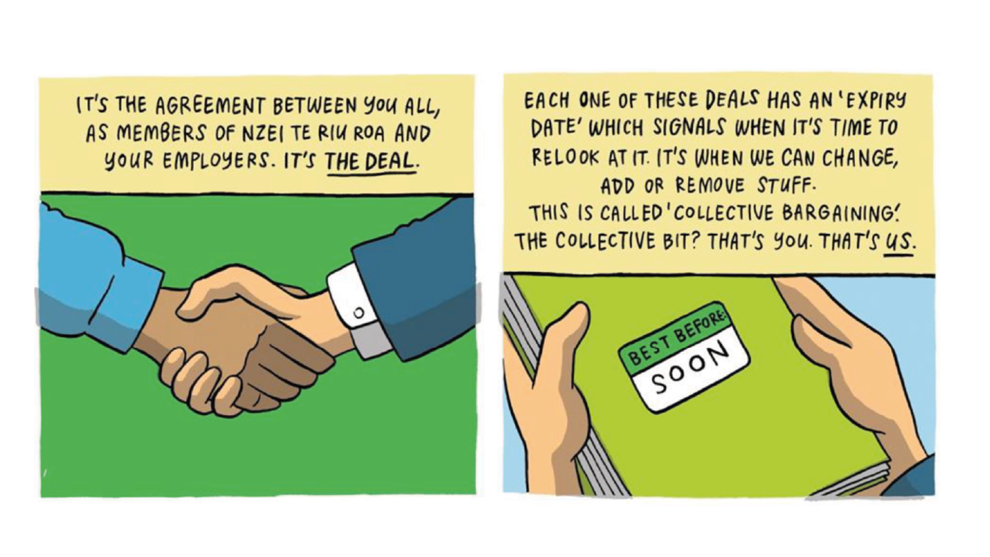 Illustration one: A handshake. Text reads: It's the agreement betweenyou  all, as members of NZEI Te Riu Roa, and our employers. It's the deal. 
Illustration two: Each one of these deals has an expiry date when it's time to relook at it. It's when we can change, add or remove stuff. That's called collective bargaining. The collective bit? That's you. that's us.