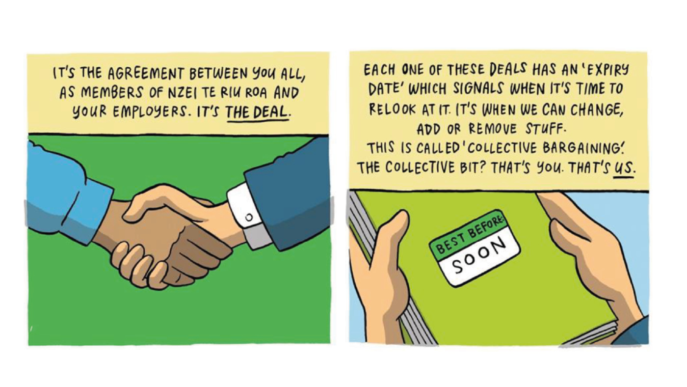 Illustration one: A handshake. Text reads: It's the agreement betweenyou  all, as members of NZEI Te Riu Roa, and our employers. It's the deal. 
Illustration two: Each one of these deals has an expiry date when it's time to relook at it. It's when we can change, add or remove stuff. That's called collective bargaining. The collective bit? That's you. that's us.